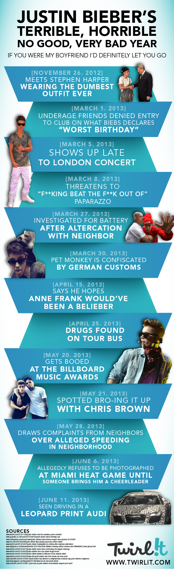 Photo credit: Twirlit.com