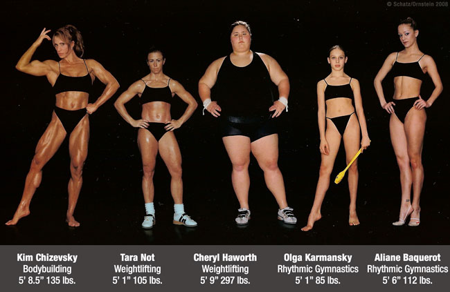 Female Olympians body types