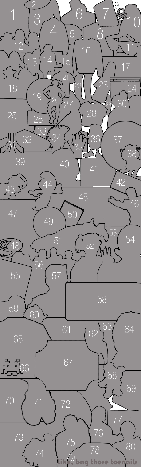 Answer key to 80 Things From The '80s