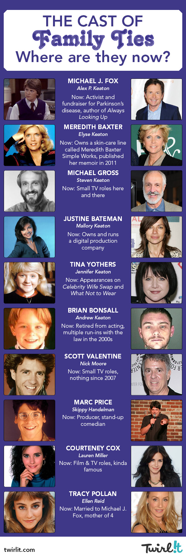 Photo credit: Twirlit.com